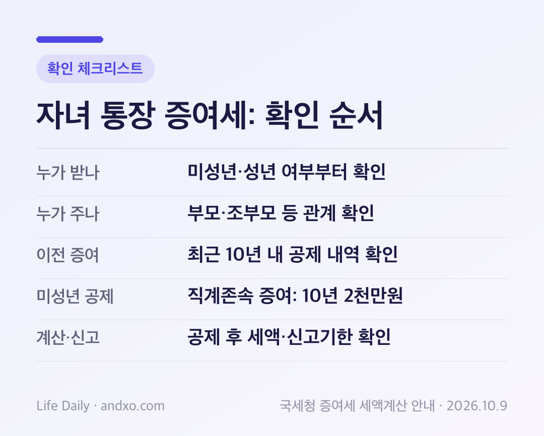 자녀 통장 증여세: 확인 순서: 핵심 확인 항목