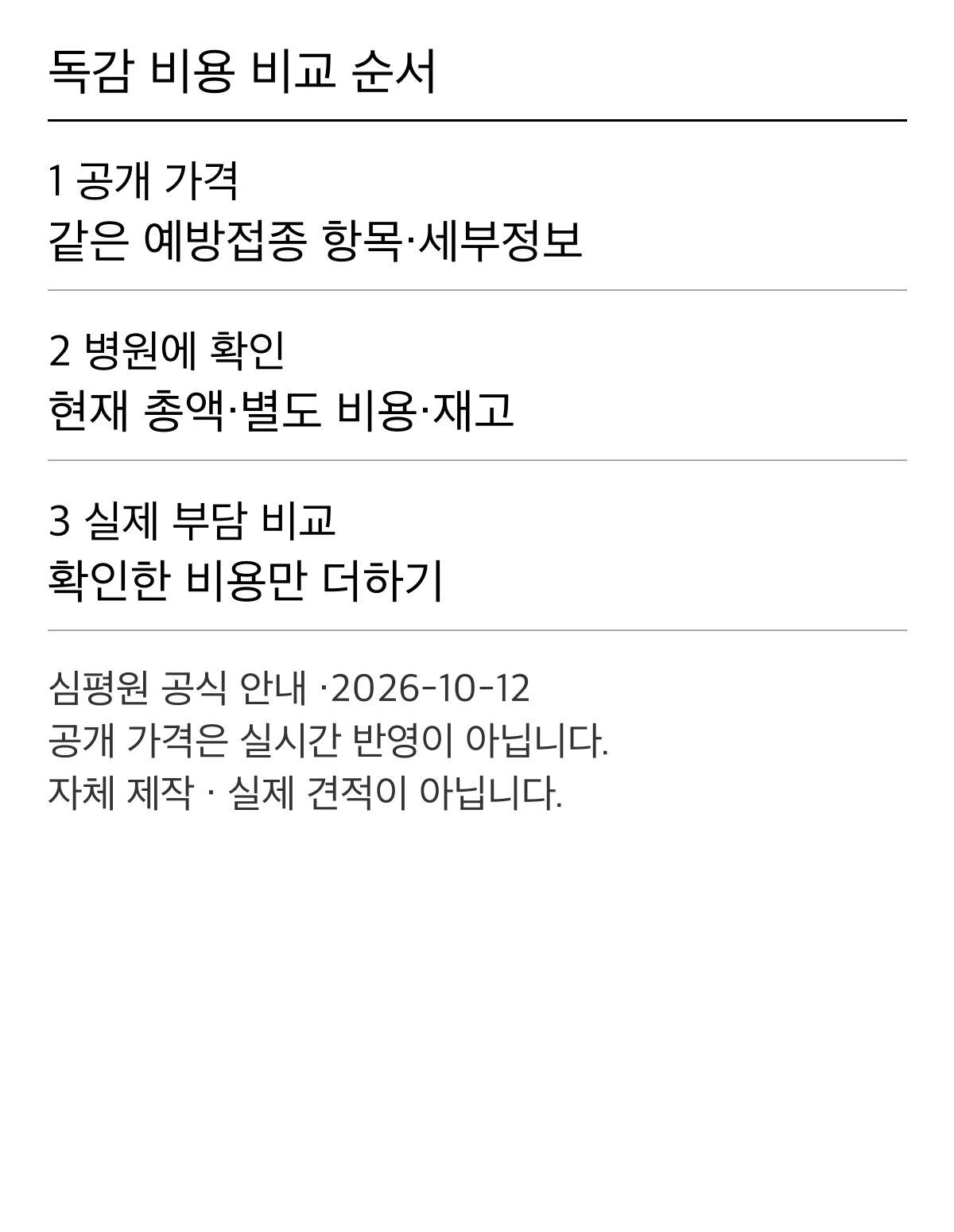 같은 백신 항목의 공개 가격과 세부정보, 병원 총액 확인, 교통비를 분리하는 비교 도표