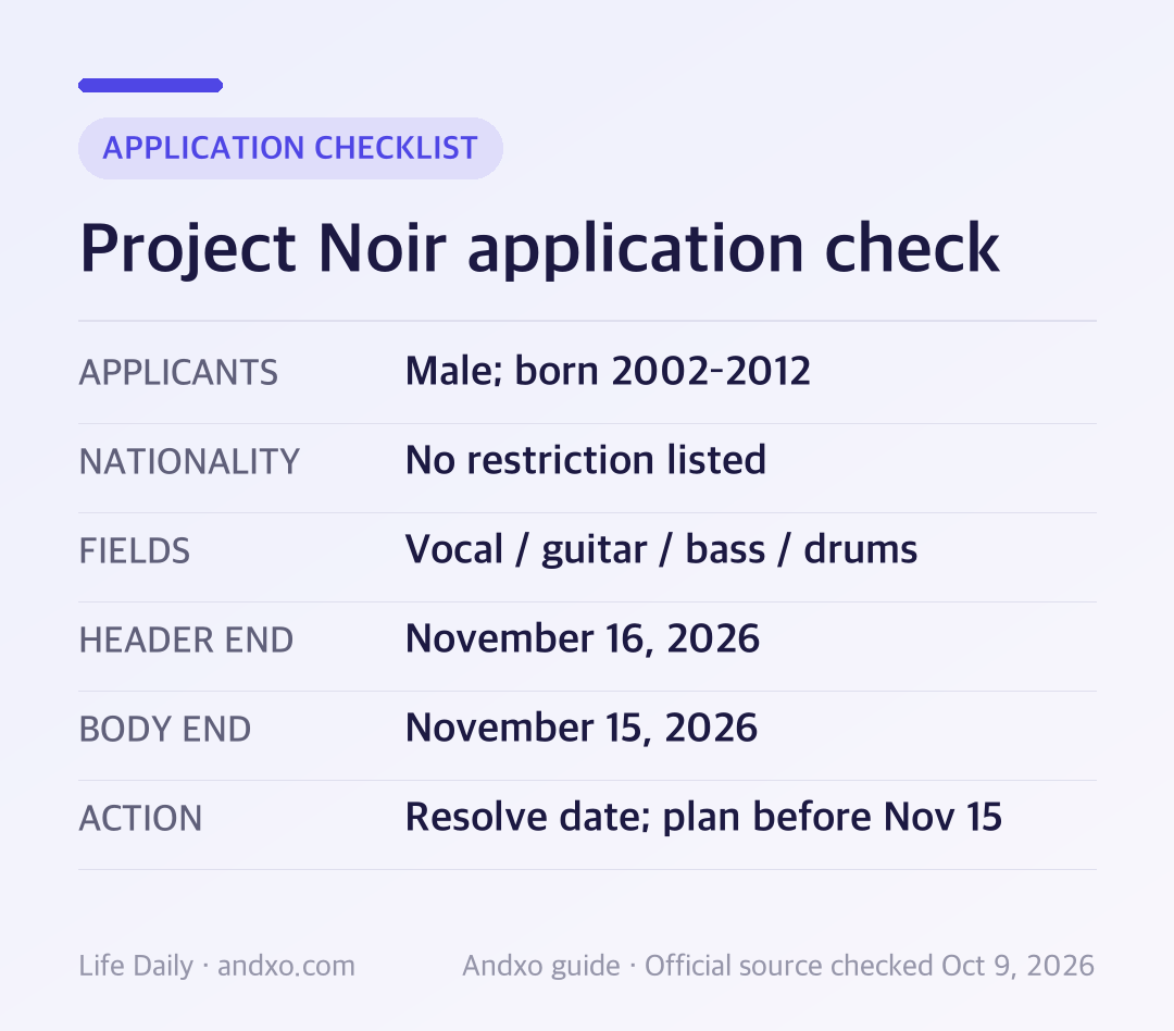 Project Noir application check: source-based preparation summary