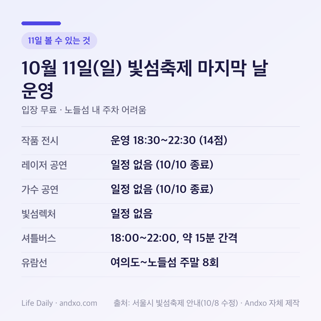 10월 11일 빛섬축제 마지막 날 운영표 — 작품 전시 18:3022:30 운영, 레이저 공연·동행라이트·렉처 일정 없음, 셔틀 18:0022:00, 유람선 주말 8회