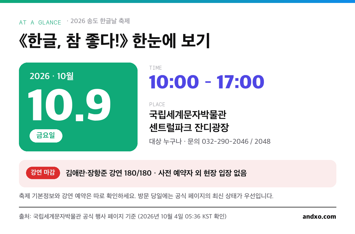 2026 송도 한글날 축제 한글 참 좋다 한눈에 보기 인포그래픽: 10월 9일 금요일 10시부터 17시, 국립세계문자박물관과 센트럴파크 잔디광장, 강연 2편 180명 정원 마감