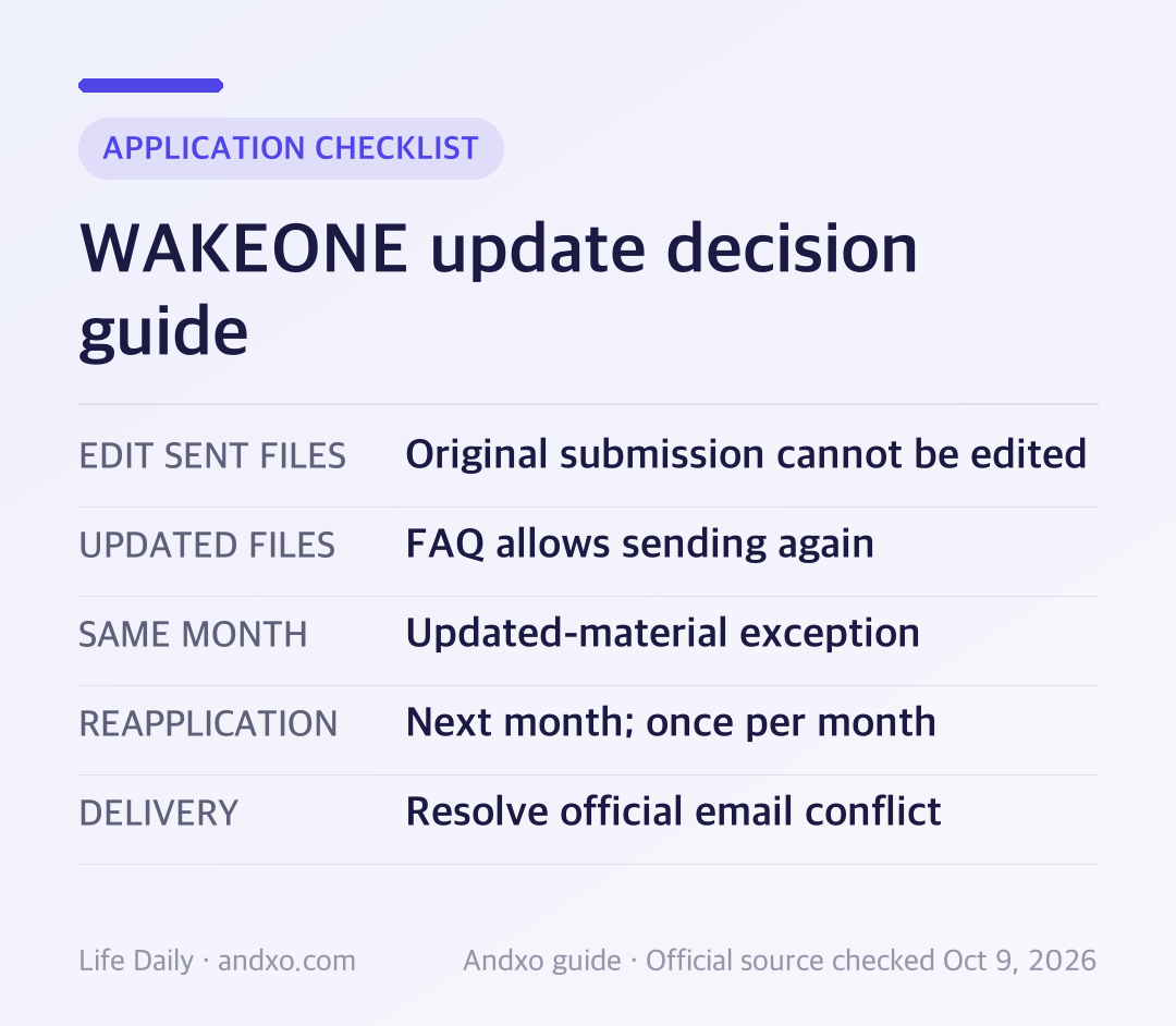 WAKEONE update decision guide: source-based preparation summary
