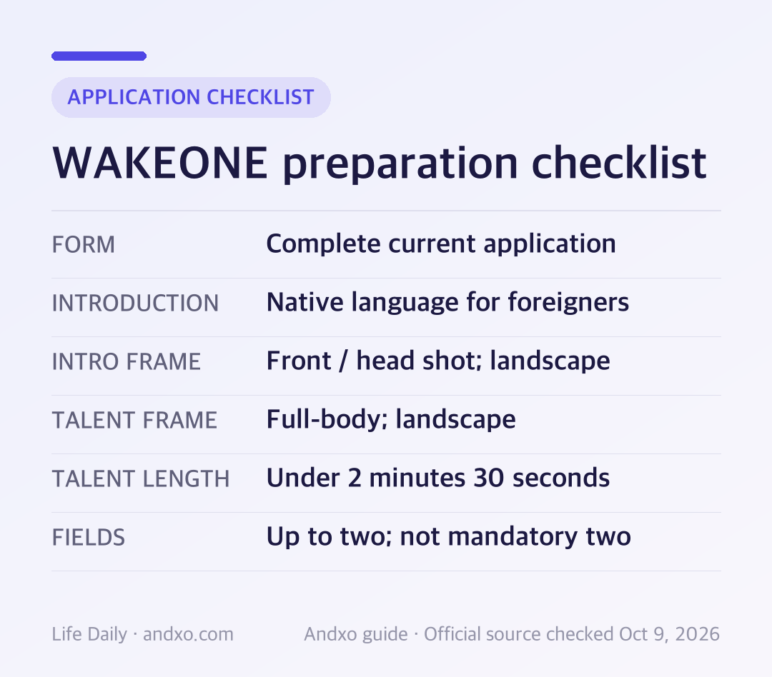 WAKEONE preparation checklist: source-based preparation summary