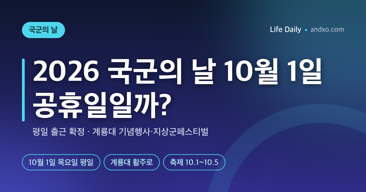 2026 국군의 날 10월 1일 공휴일일까? 평일 출근 확정·계룡대 기념행사·지상군페스티벌 가는 법