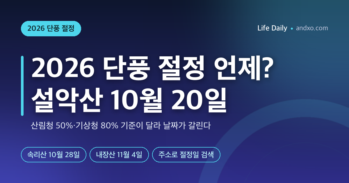 2026 단풍 절정 언제? 설악산 10월 20일·내장산 11월 4일, 기상청 날짜와 다른 이유와 우리 동네 검색법