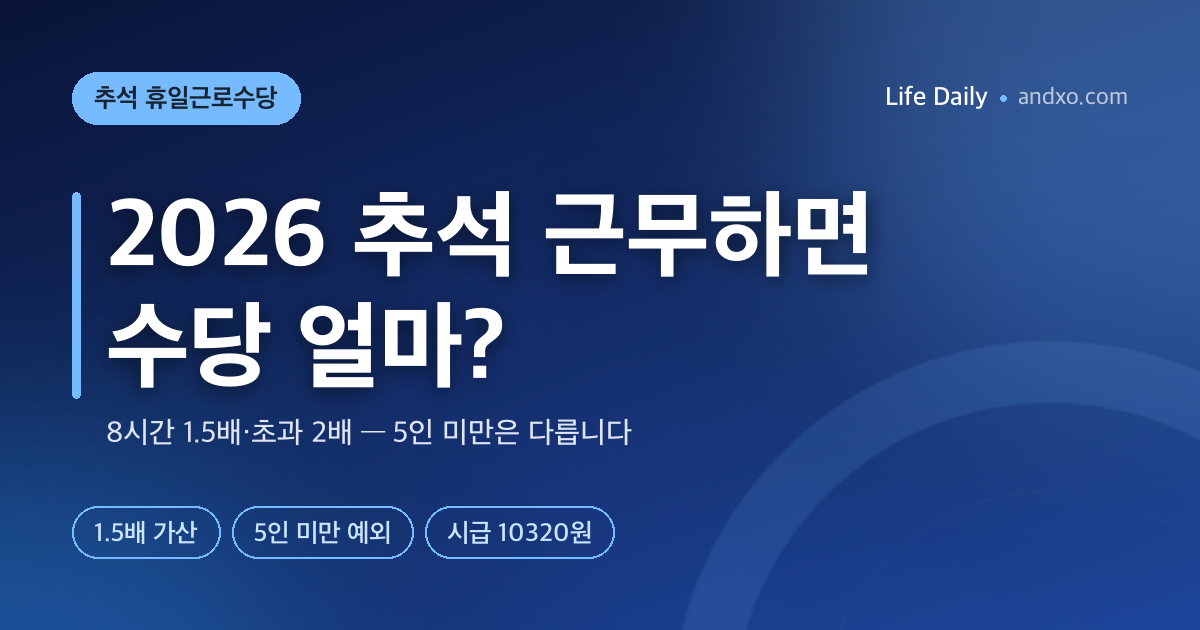 9월 28일 임시공휴일 되면 수당·연차는? 5인 이상·알바·이미 낸 연차 기준