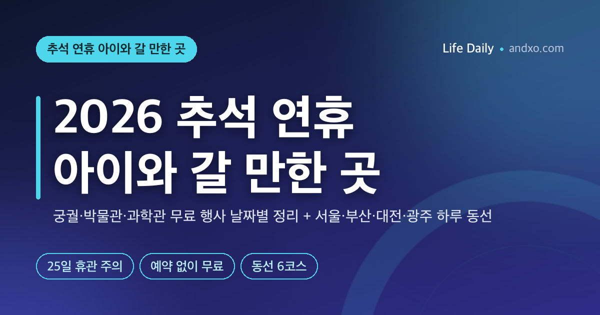 2026 추석 연휴 아이와 갈 만한 곳 — 궁궐·박물관·과학관 무료 행사 날짜별 정리와 서울·부산·대전·광주 하루 동선