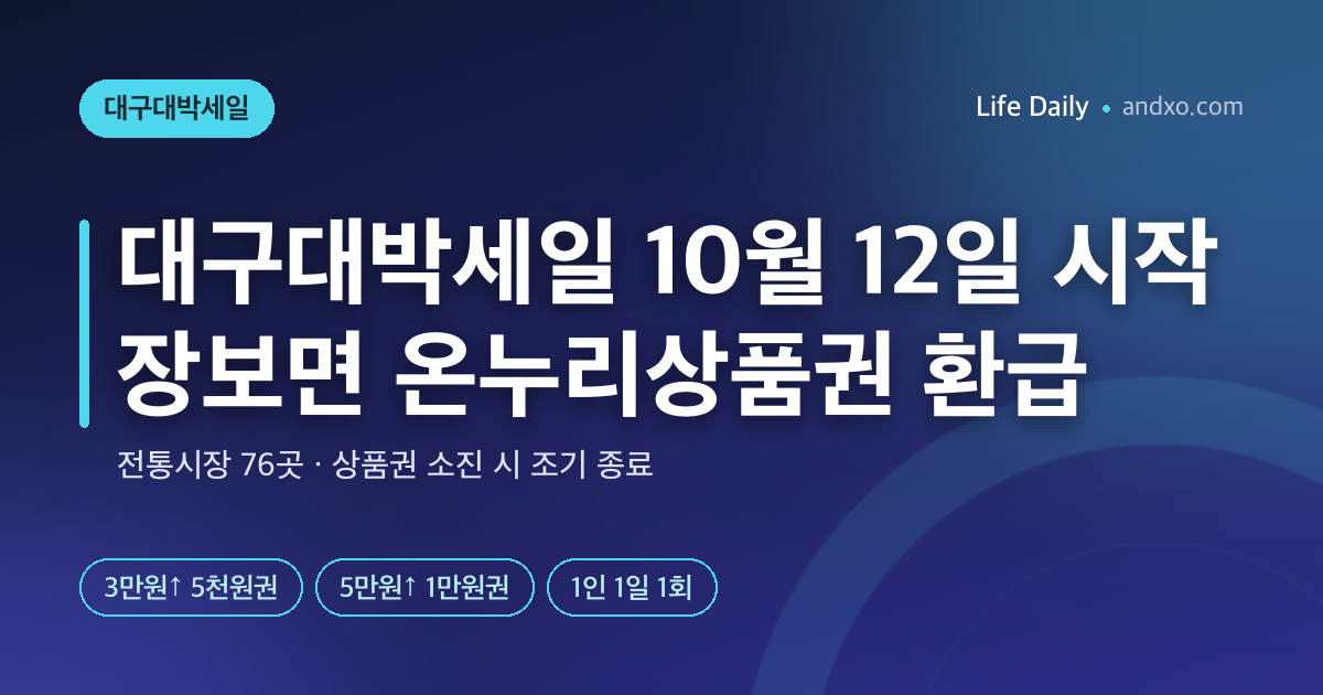 대구대박세일 10월 12일 시작…5만원 장보면 온누리상품권 1만원, 우리 동네 시장 참여할까?｜76곳 명단·환급소 시간