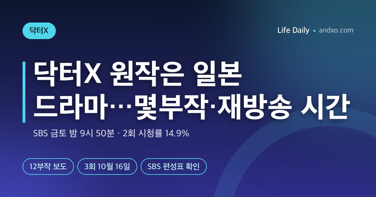 2회 만에 시청률 14.9%…닥터X 원작은 일본 드라마? 몇부작·방송시간·재방송 정리