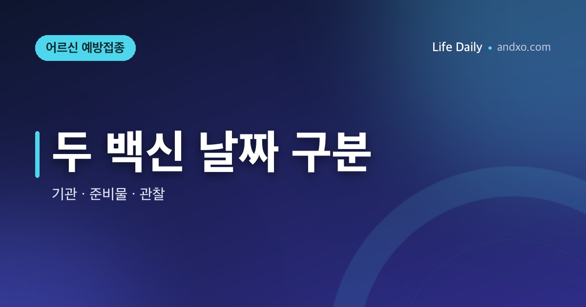 70세 이상 독감·코로나19 10월12일 시작,65~69세는15일｜동시접종·기관·준비물