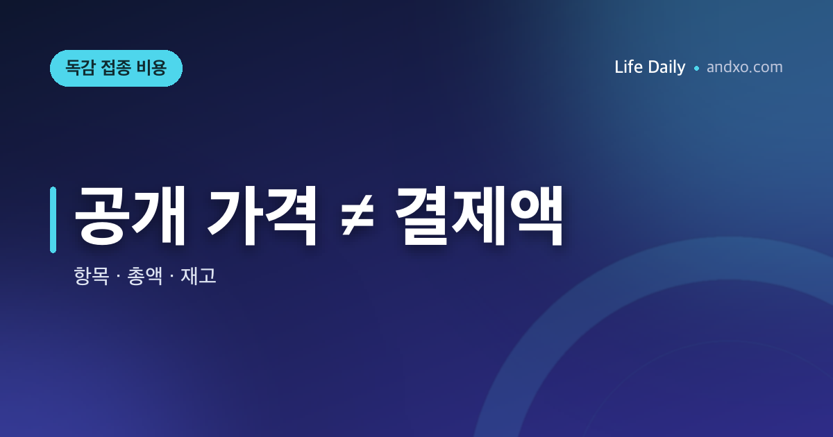 독감 예방접종 비용, 심평원 가격과 병원 실제 결제액이 왜 다를까