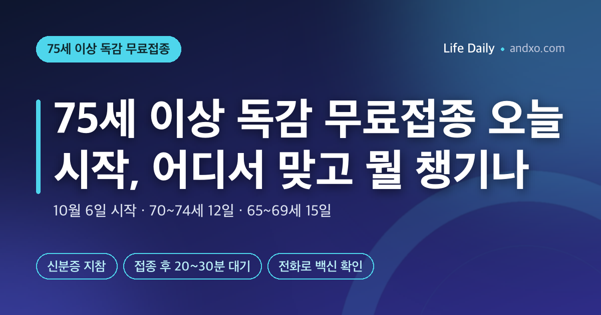 75세 이상 독감 무료접종 오늘(10월 6일) 시작｜어디서 맞나, 신분증만 챙기면 될까