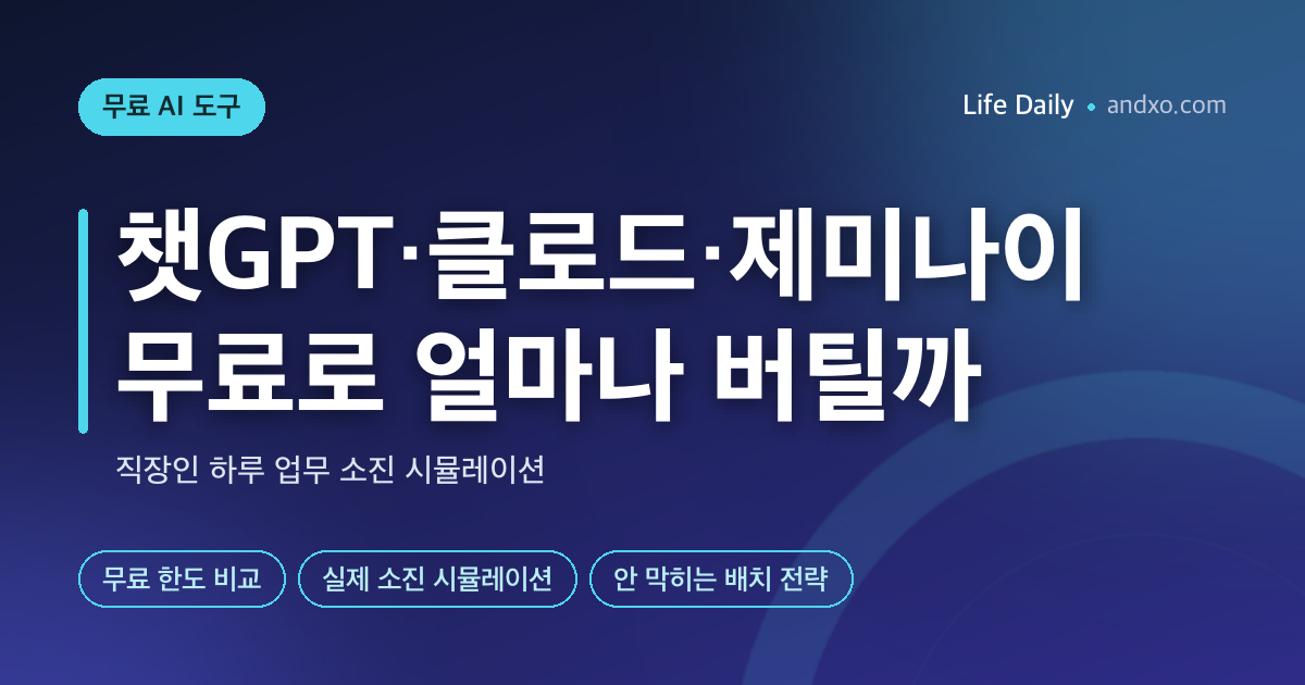챗GPT·클로드·제미나이 무료로 얼마나 버틸까 — 직장인 하루 업무 소진 시뮬레이션 (2026)