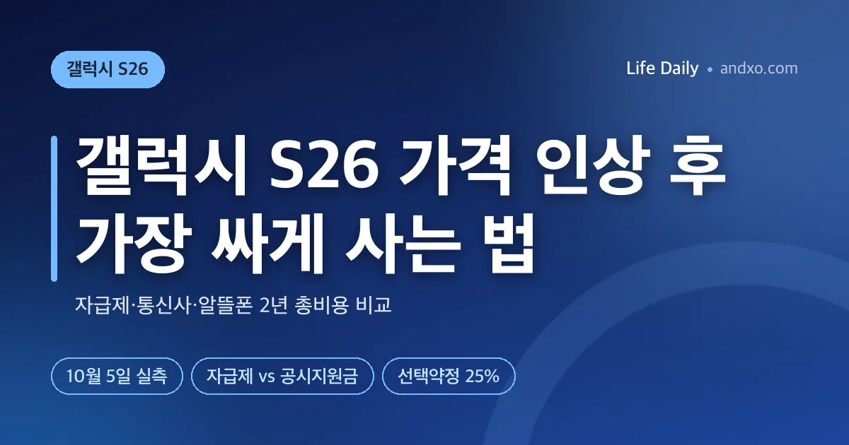 갤럭시 S26 가격 인상 후 가장 싸게 사는 법은?｜자급제·공시지원금·알뜰폰 2년 총비용 비교