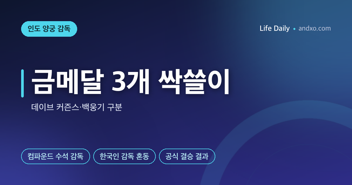 금메달 3개 싹쓸이…인도 양궁 감독 누구? ‘한국인 감독’과 헷갈렸다면