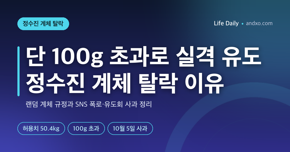 단 100g 초과로 실격…유도 정수진 계체 탈락 이유는? 랜덤 계체 규정과 폭로 정리