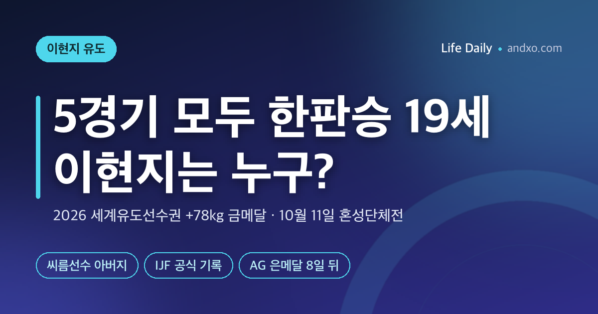 5경기 모두 한판승…세계유도선수권 우승 19세 이현지는 누구? 씨름선수 아버지·10월 11일 혼성단체전 시간