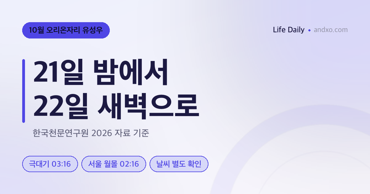 2026 오리온자리 유성우 몇 시? 한국 기준 10월 22일 새벽·서울 월몰 확인