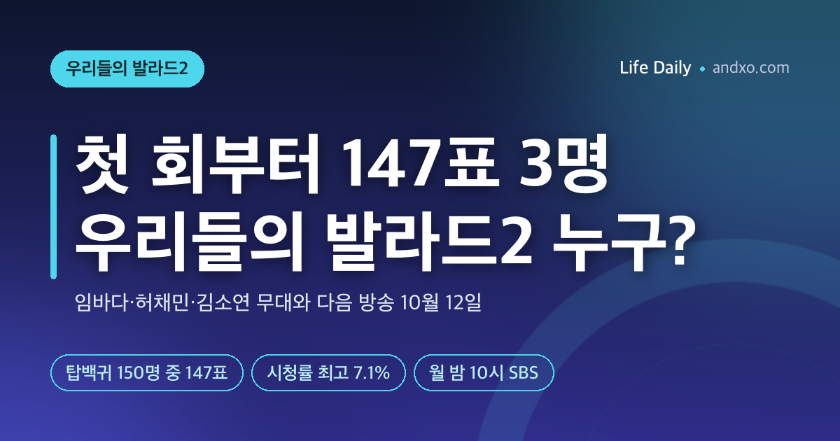 첫 회부터 147표 3명…'우리들의 발라드2' 임바다·허채민·김소연 누구? 다음 방송은 10월 12일