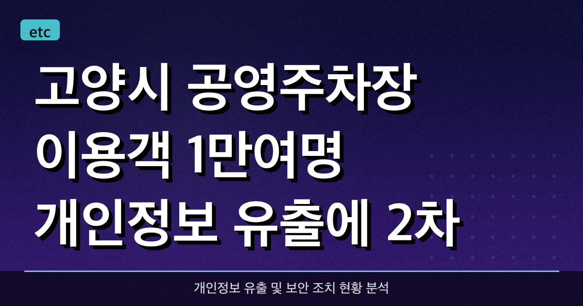 고양시, 공영주차장 이용객 1만여명 개인정보 유출에 2차 피해 우려