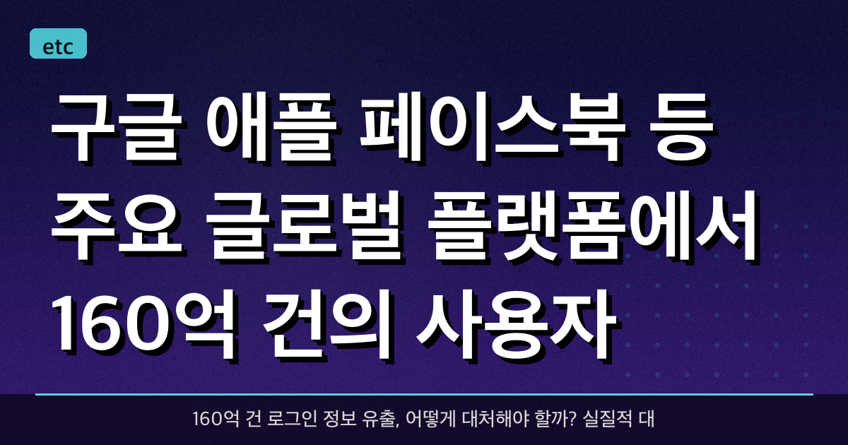 구글, 애플, 페이스북 등 주요 글로벌 플랫폼에서 160억 건의 사용자 로그인 정보 유출, 대처법 확인하기