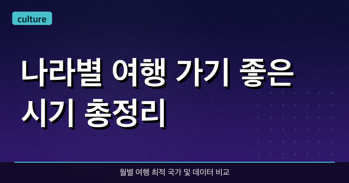 나라별 여행 가기 좋은 시기 총정리