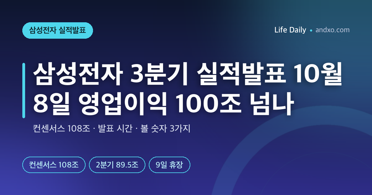 삼성전자 3분기 실적발표 10월 8일 — 영업이익 100조 넘나? 컨센서스 108조·발표 시간·볼 숫자 3가지