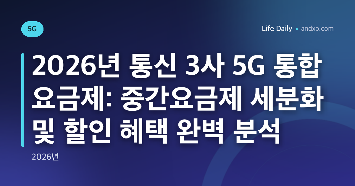 2026년 통신 3사 5G 통합 요금제: 중간요금제 세분화 및 할인 혜택 완벽 분석
