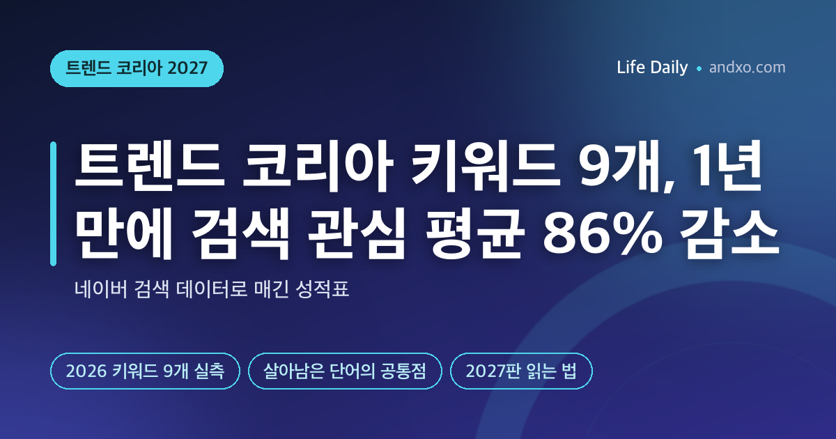 트렌드 코리아 2027 사기 전에: 작년 키워드 9개, 1년 만에 검색 관심 평균 86% 빠졌다