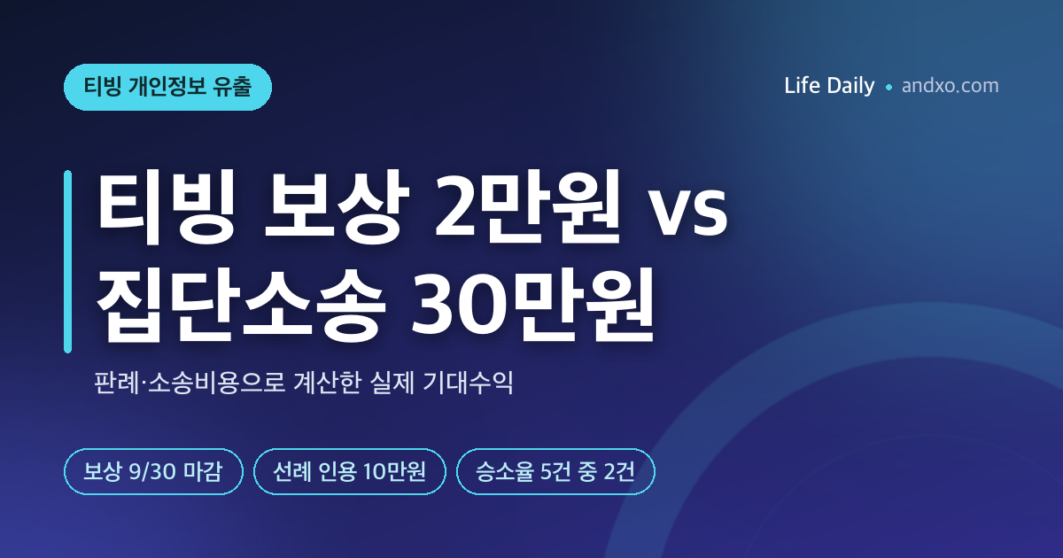 티빙 보상 2만원 vs 집단소송 30만원 — 기대수익·소송비용 완전 분석 [9/30 마감]