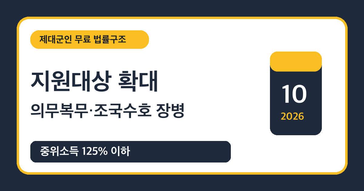 제대군인 무료 법률구조 확대 — 의무복무·조국수호 장병 대상과 신청방법