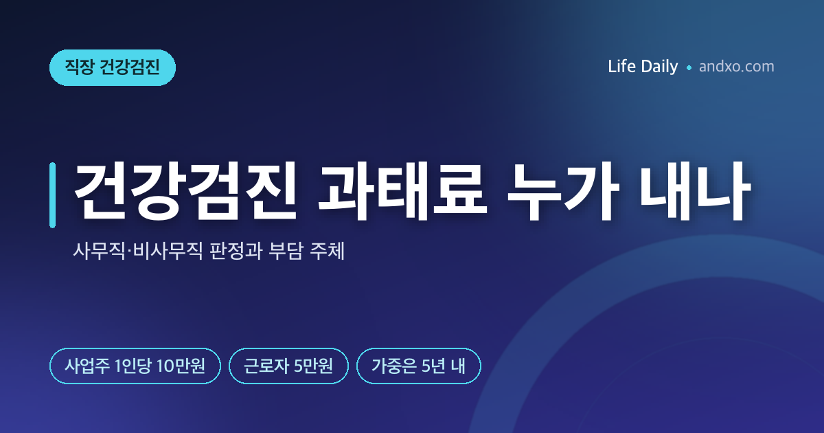 직장인 건강검진 과태료 — 사무직·비사무직 판정과 회사·본인 부담 [2026]